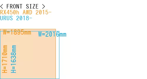 #RX450h AWD 2015- + URUS 2018-